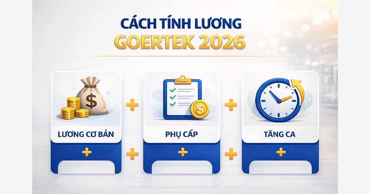 Cách tính lượng Goertek 2026